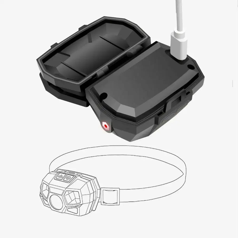 SOLOLANDOR Ultra Bright LED Headlamp 800LM Motion Sensor Headlight USB Recharge head lamp Waterproof lampe frontale Flashlight - Lootquake