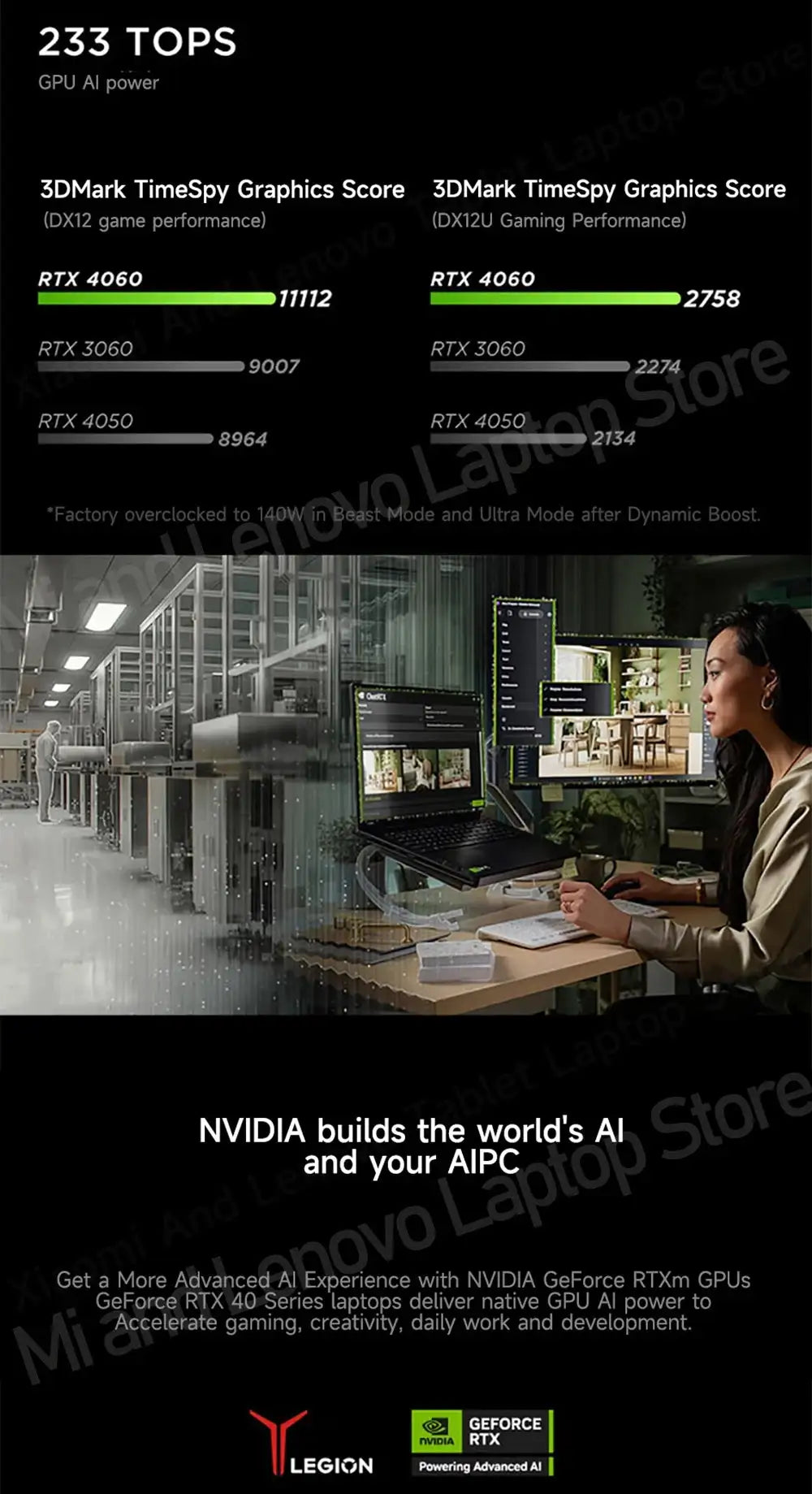 Lenovo Legion R7000 2024 R7 8745H RTX 4060 144Hz 16inch Game - Lootquake