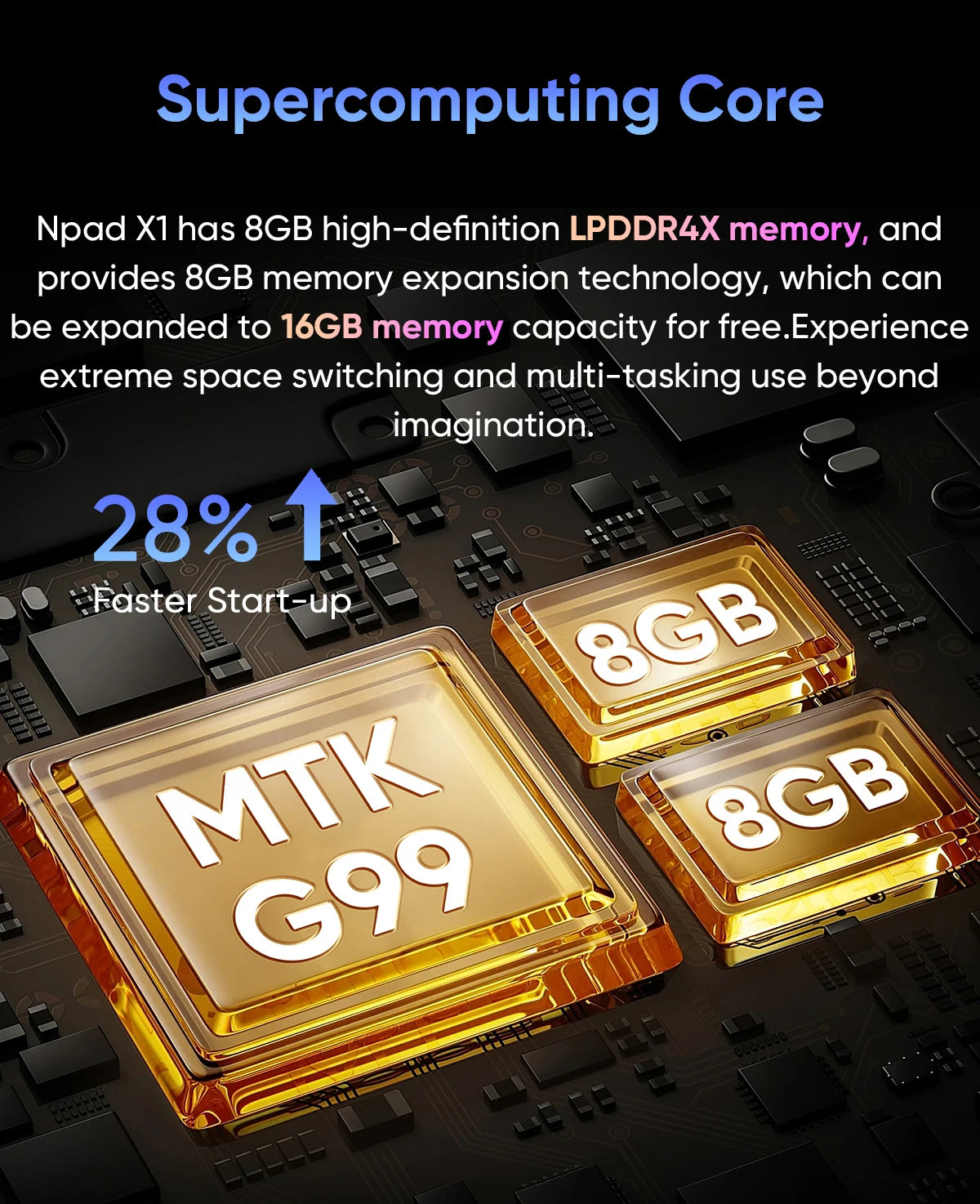 Tablette N-one NPad X1 MTK G99 8 cœurs 10,95 pouces Android 13 Charge rapide 8 600 mAh MAX 16 Go 128 Go 2 000 x 1 200 FHD 4G LTE Support L1