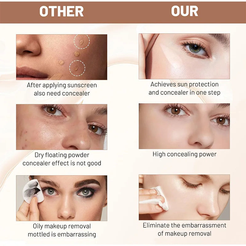 Fond de teint bionique 4 en 1, anti-cernes liquide, hydratant, couvrance totale, longue tenue, waterproof, spectre SPF50+, imite les couleurs