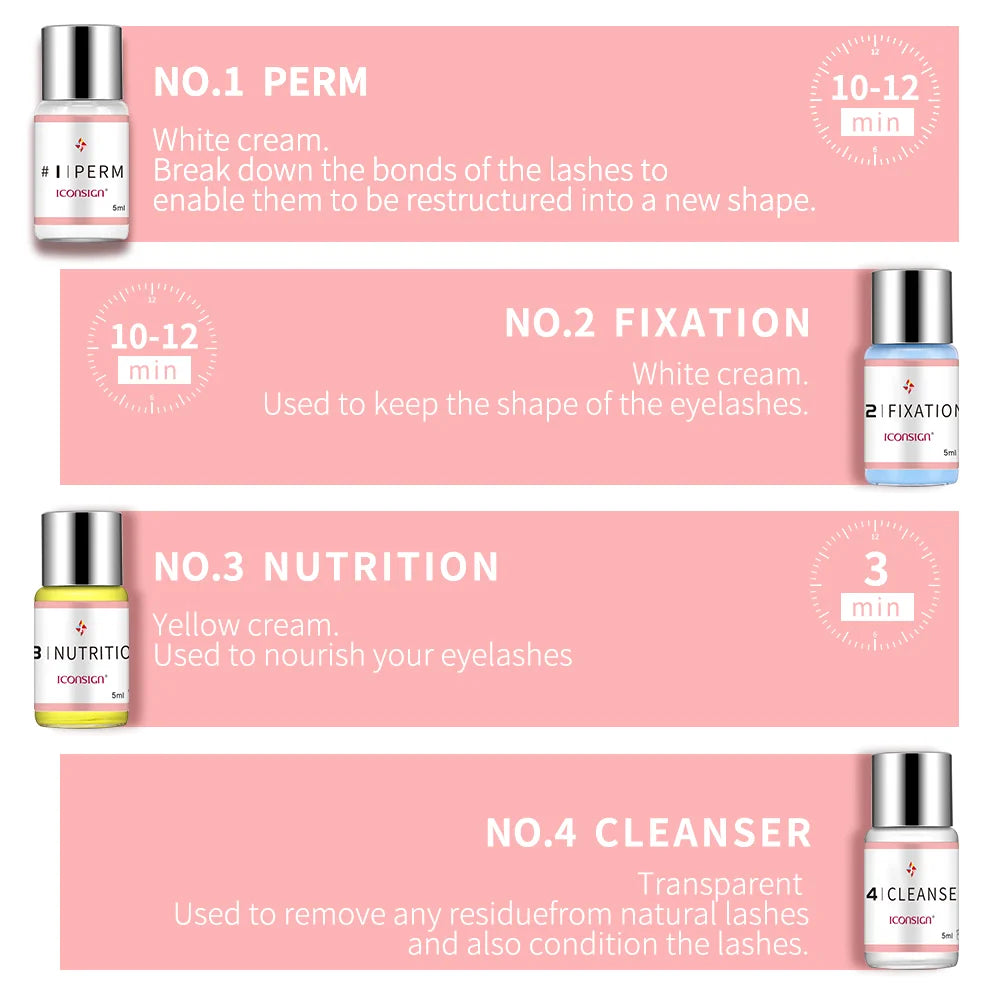 Kit de levantamiento de pestañas ICONSIGN, versión mejorada, levantamiento de pestañas de 6 a 8 semanas de duración, permanente de pestañas, potenciador de pestañas, herramientas de maquillaje