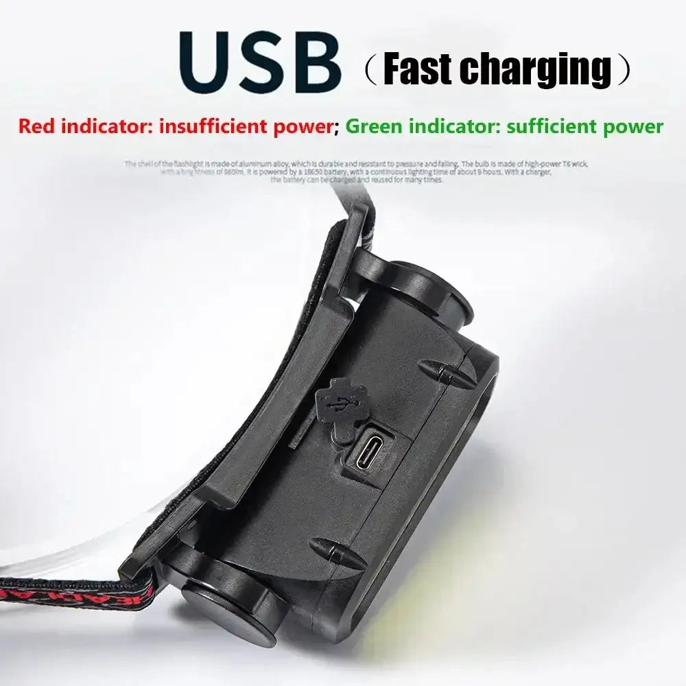 COB Headlight Portable Headlamp With Built-in 18650 Battery Flashlight USB Rechargeable Outdoor Camping Fishing Climbing Lantern - Lootquake