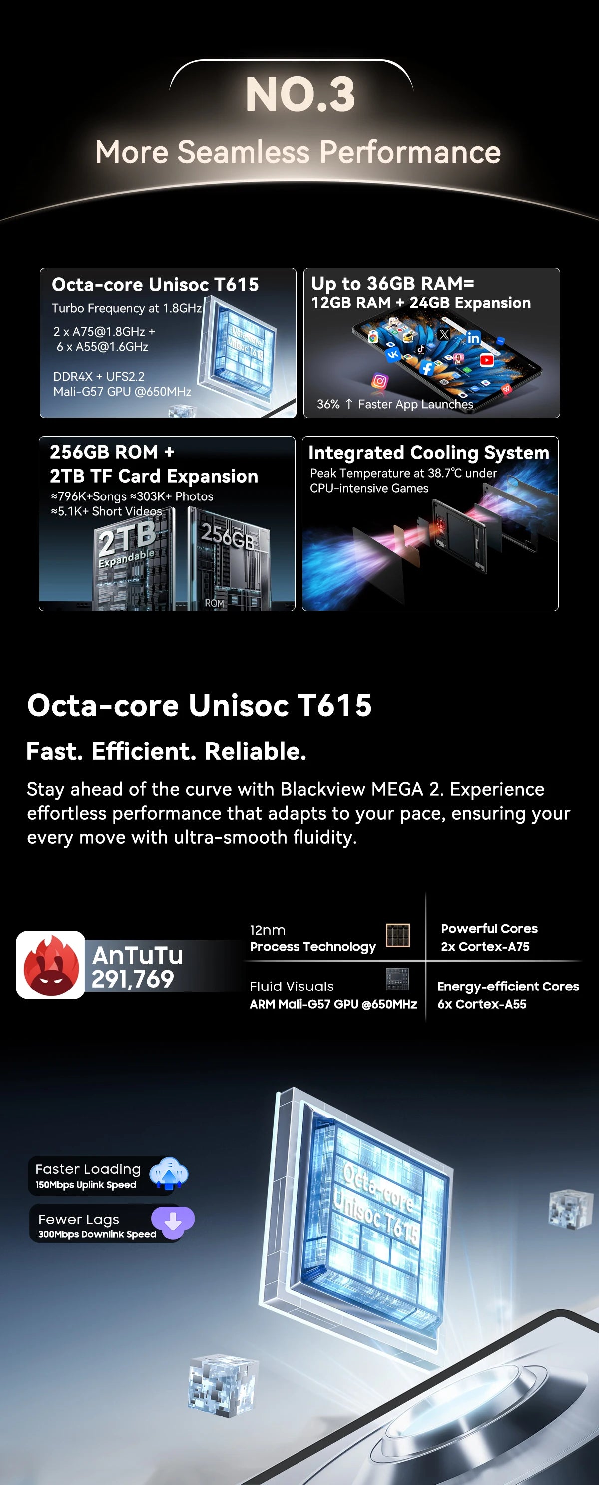 Tablettes Blackview MEGA 2 12 pouces 2K écran Widevine L1 24 Go (8 + 16) Android 15 256 Go 9000 mAh AI caméra principale Pad PC