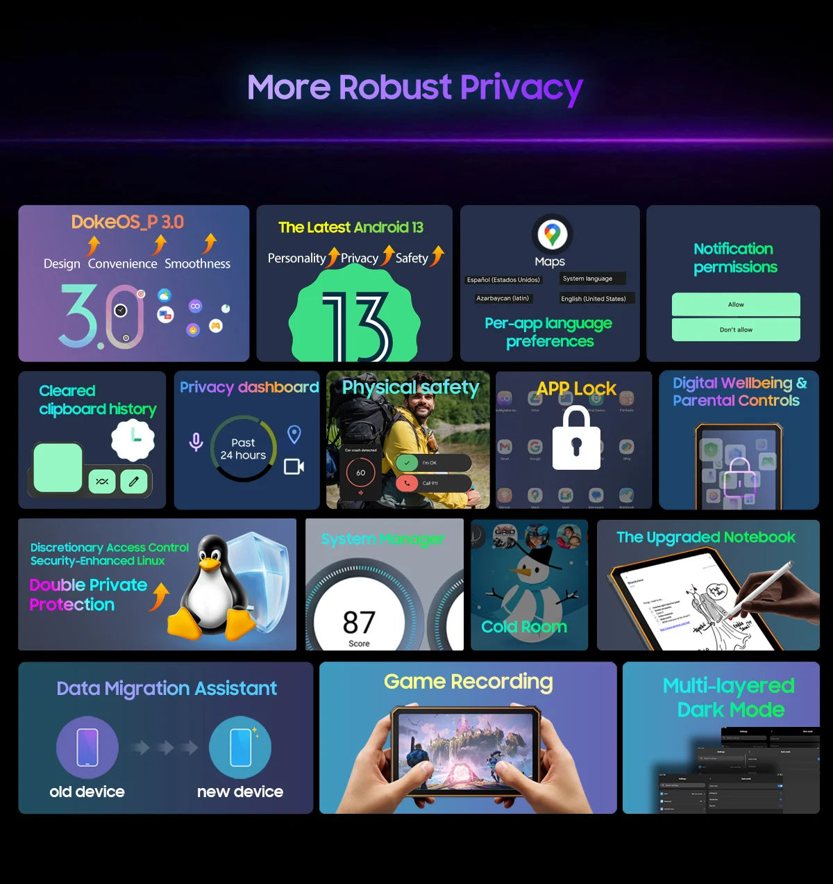 Tablette PC Blackview Active 8 Pro 16 Go 256 Go Batterie 22 000 mAh Android 13 Écran 2,4 K 10,36 pouces Caméra 16 Mpx + 48 Mpx Tablette robuste