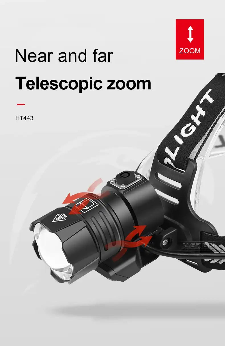 1000000LM XHP360 High Power Fishing Headlamp Rechargeable Light Headlight Camping Hiking Led Flashlights Power Bank Head Lamp - Lootquake