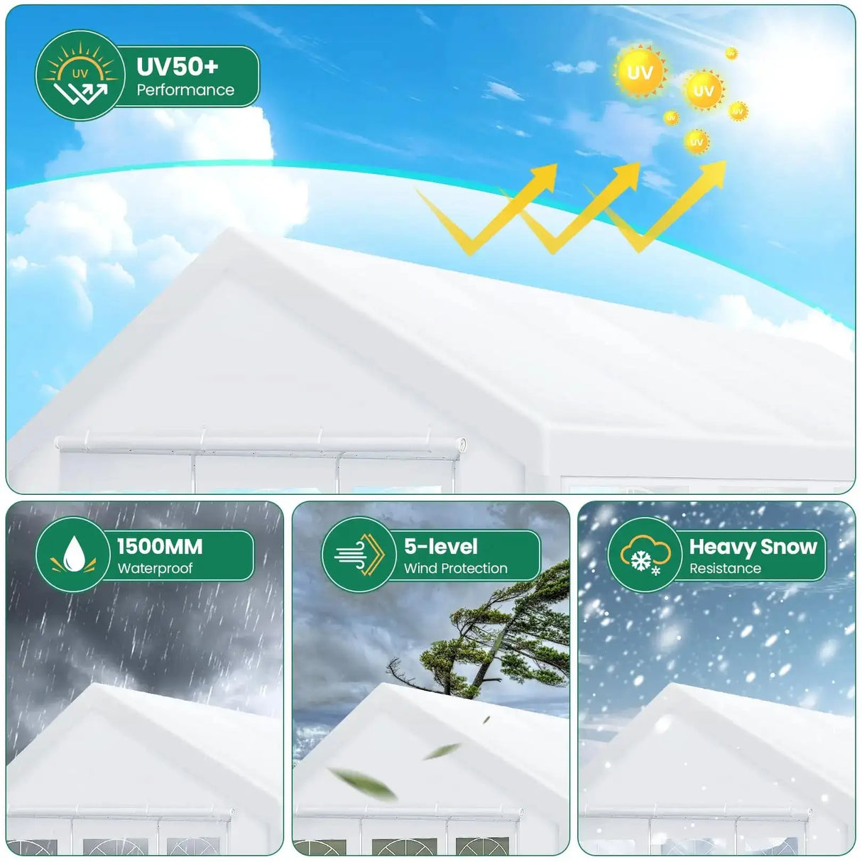 10 x 30 Canopy Tent Heavy Duty, 10x30 Party Tent with Removable Sidewalls & 4 Built-in Sandbags, Wedding Tent UV 50+,Waterproof - Lootquake