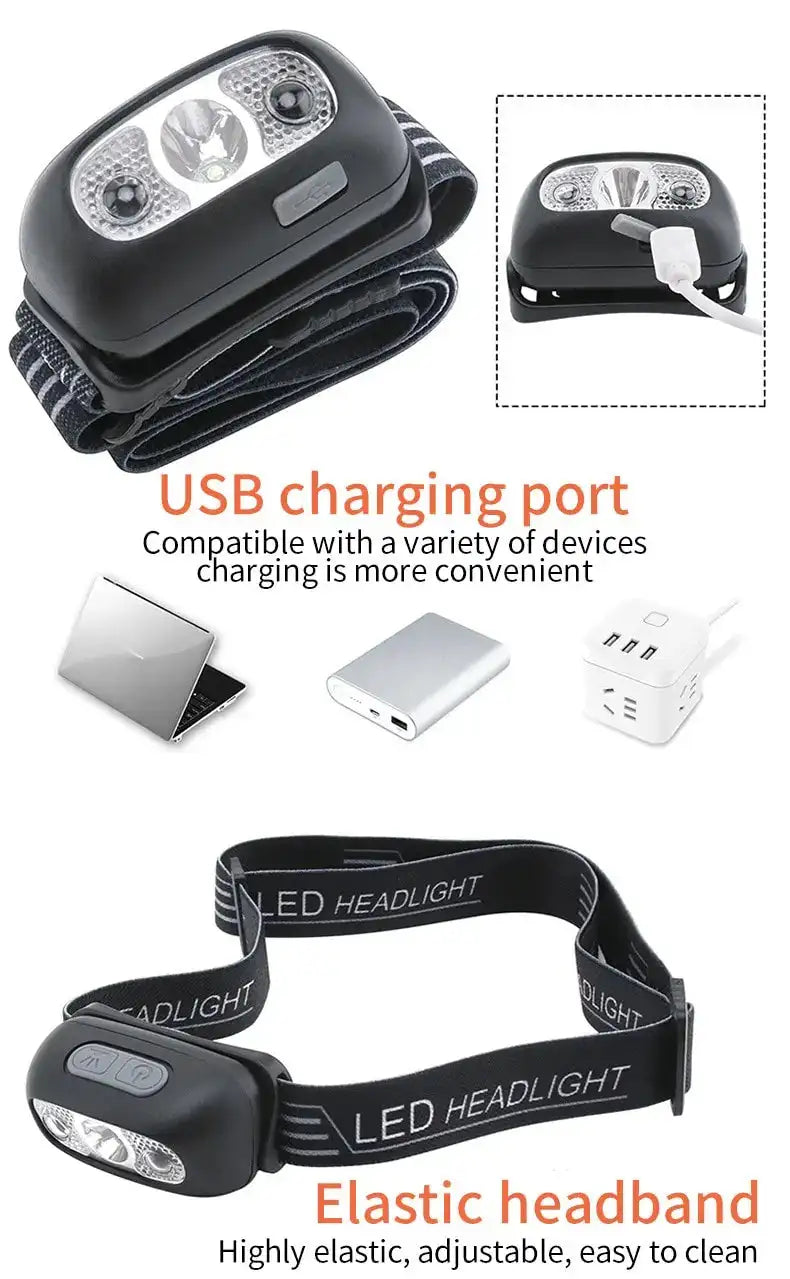 Waterproof Led Camping Headlamp Fishing XPG Sensor Headlamp Built in Battery USB Rechargeable Outdoor Portable Night Light - Lootquake