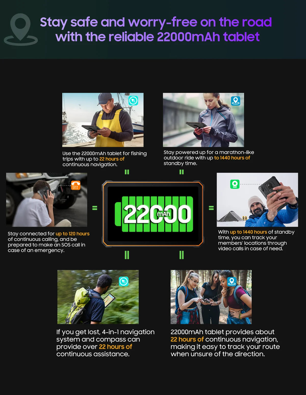 Tablette PC Blackview Active 8 Pro 16 Go 256 Go Batterie 22 000 mAh Android 13 Écran 2,4 K 10,36 pouces Caméra 16 Mpx + 48 Mpx Tablette robuste