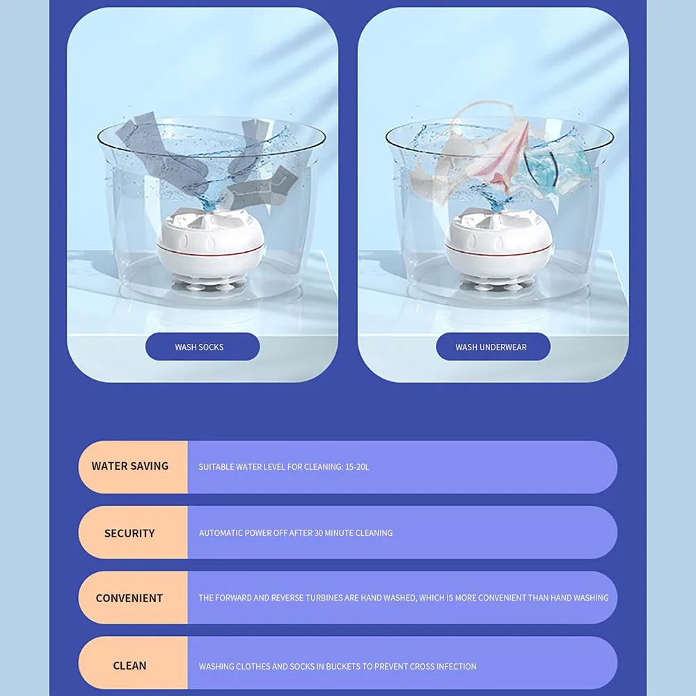 Mini machine à laver portable haute puissance 60 W, turbo, lave-linge ultra-silencieux pour appartement, camping, voyage, vêtements, sous-vêtements, chaussettes, USB