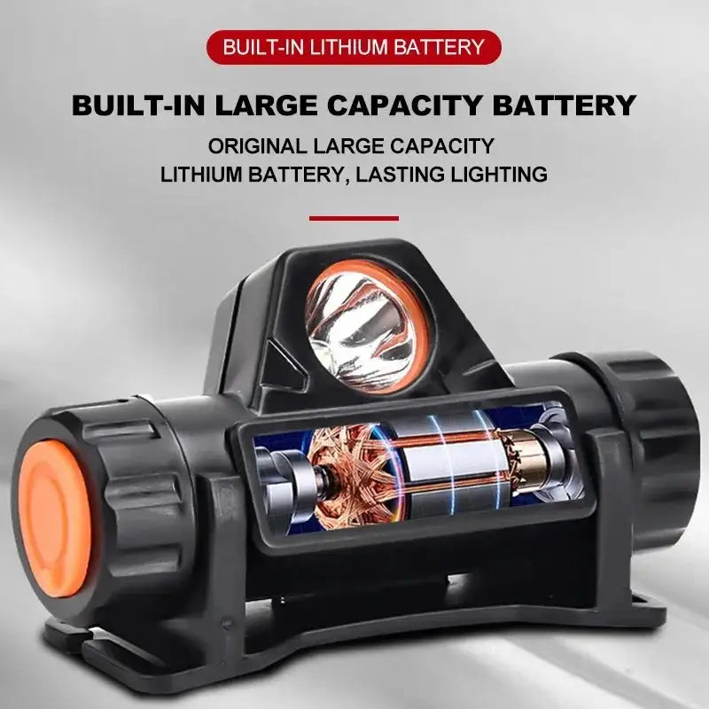 1pcs Rechargeable Fishing LED Headlamp Camping Headlight XPE COB Work Light 2 Lighting Modes With Tail Magnet Detachable - Lootquake