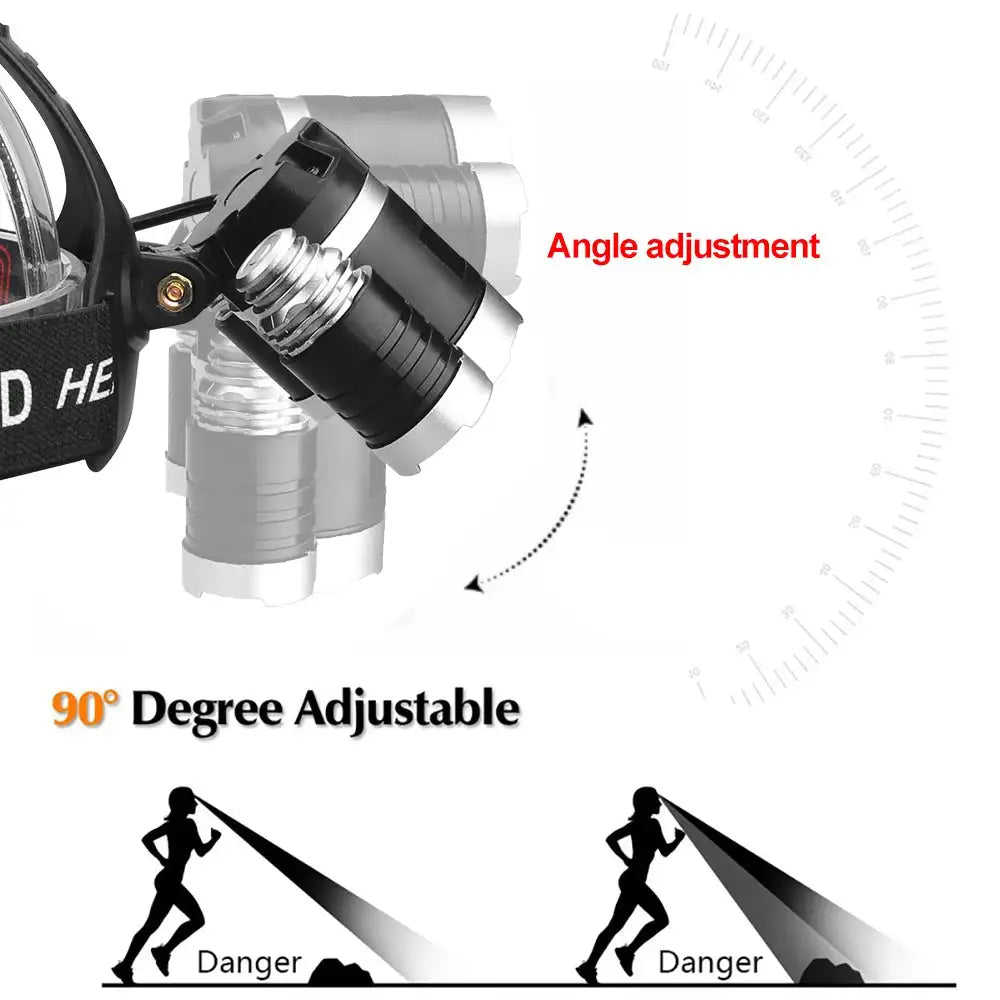 Headlamp Green/Red/UV395nm+White Dual Light Rechargeable Fixed Focus Waterproof 4Modes Headlight Hunting Camping Hiking Working - Lootquake