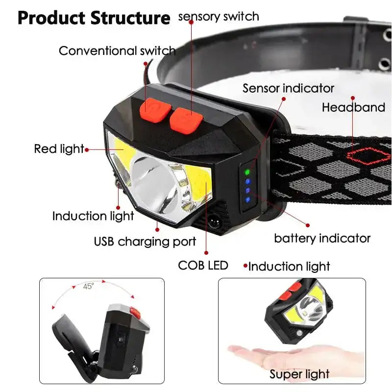 Powerfull LED Headlamp Rechargeable Body Motion Sensor Headlight Camping Flashlight Head Light Torch Lamp With USB - Lootquake