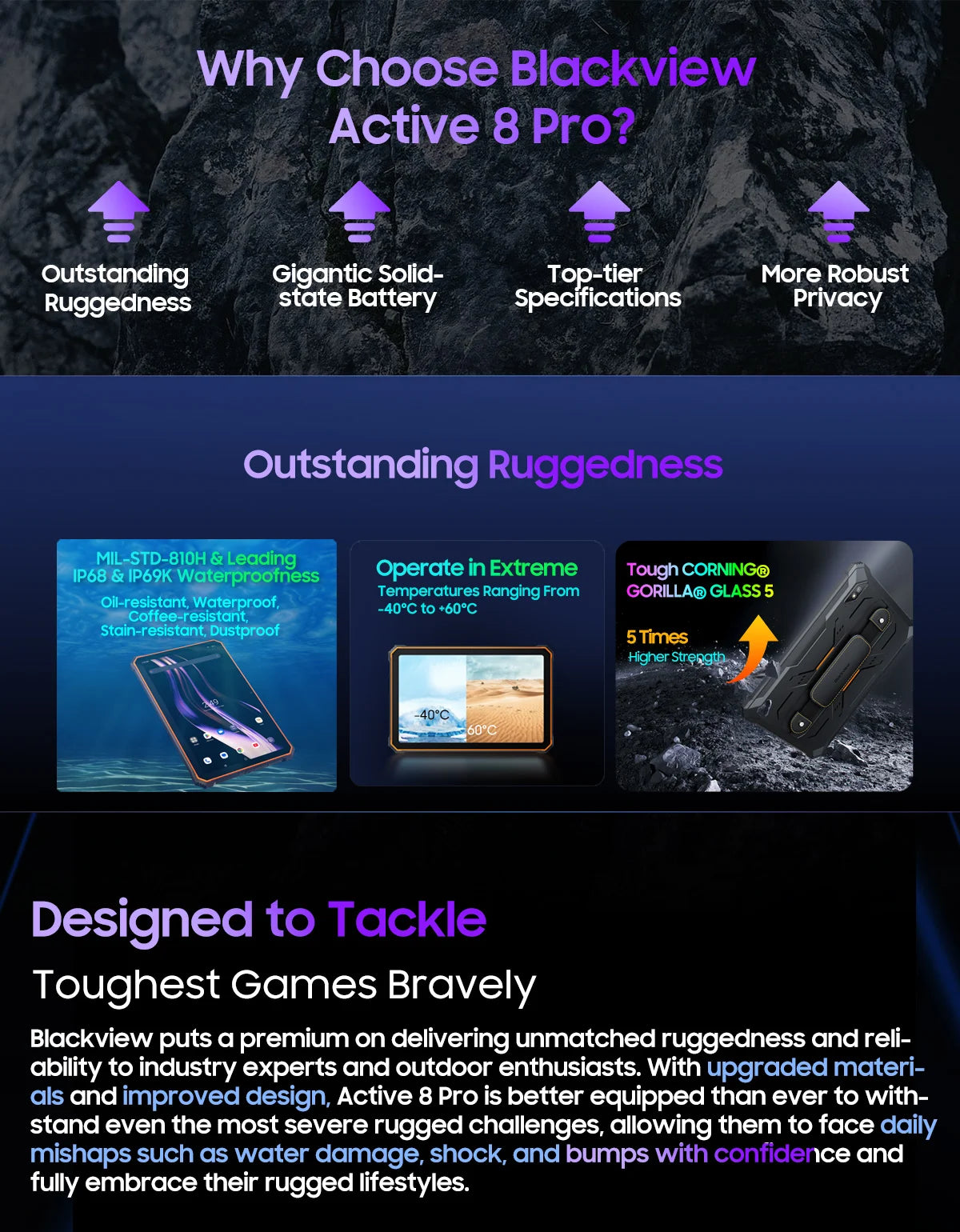 Tablette PC Blackview Active 8 Pro 16 Go 256 Go Batterie 22 000 mAh Android 13 Écran 2,4 K 10,36 pouces Caméra 16 Mpx + 48 Mpx Tablette robuste