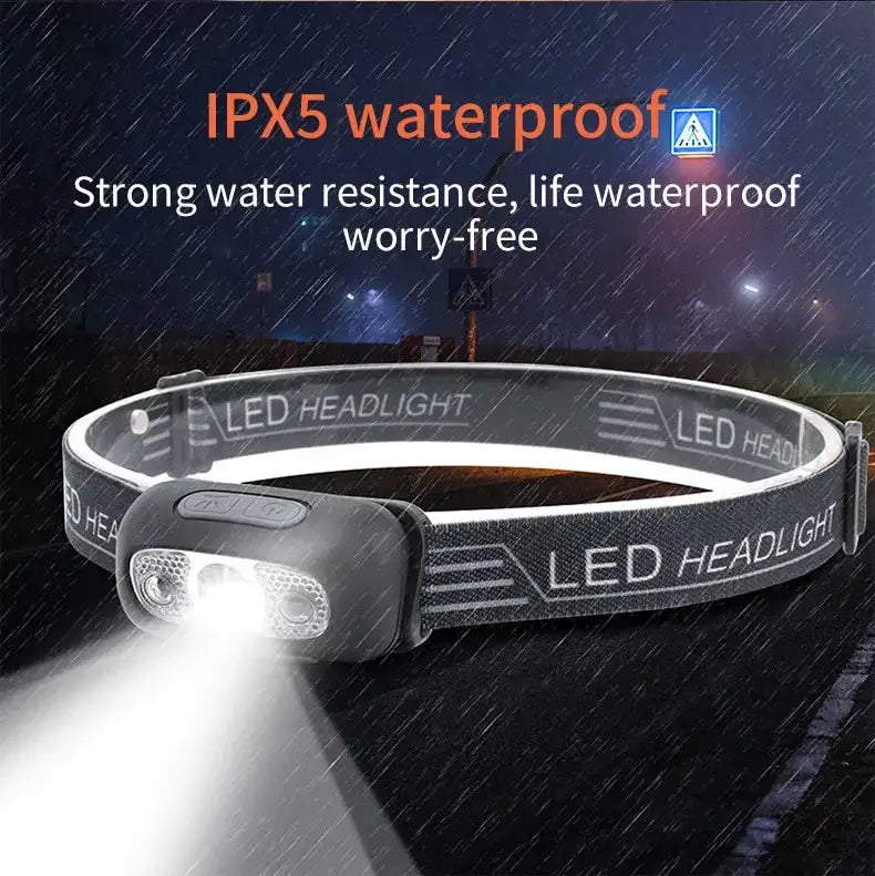 Waterproof Led Camping Headlamp Fishing XPG Sensor Headlamp Built in Battery USB Rechargeable Outdoor Portable Night Light - Lootquake