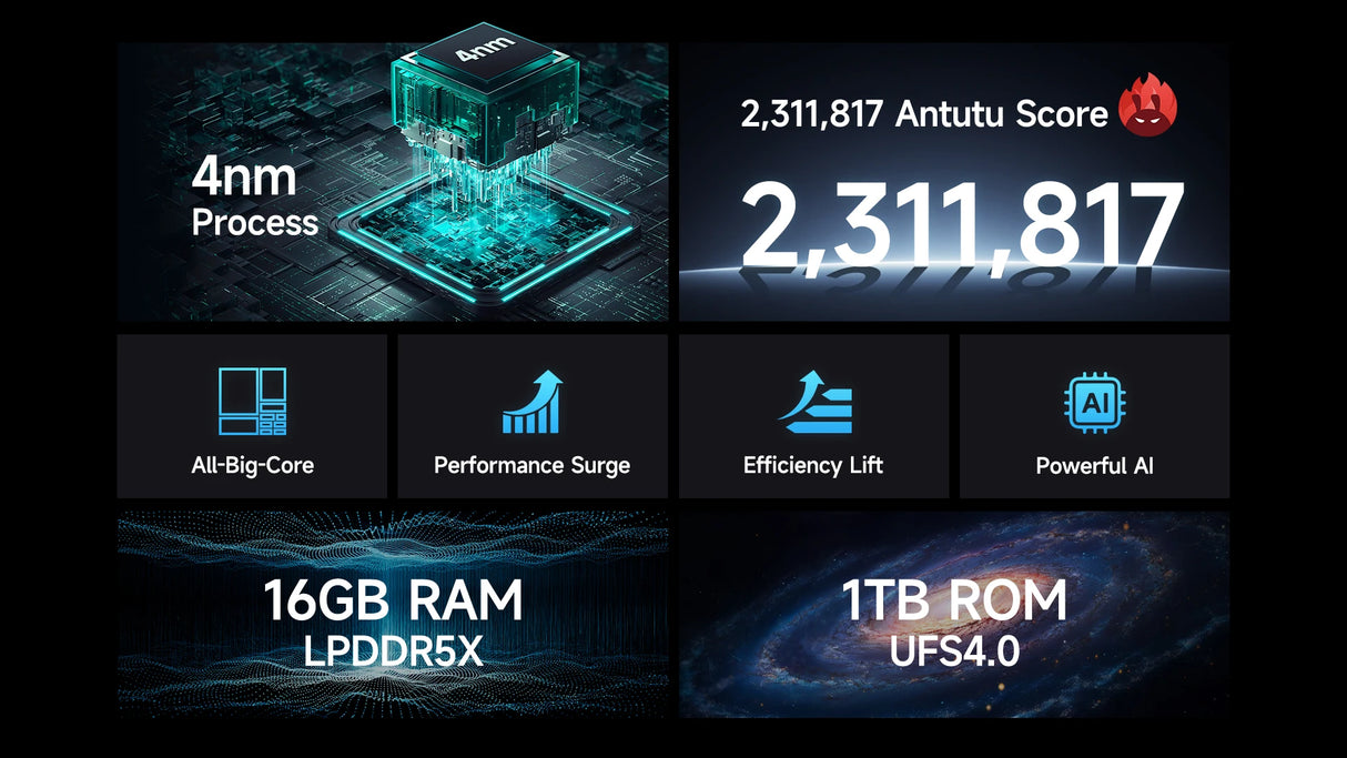 Teléfono robusto Ulefone Armor 28 Ultra 5G con imagen térmica por IA, Dimensity 9300+, 1 TB de ROM, 32 GB de RAM, Android, AMOLED