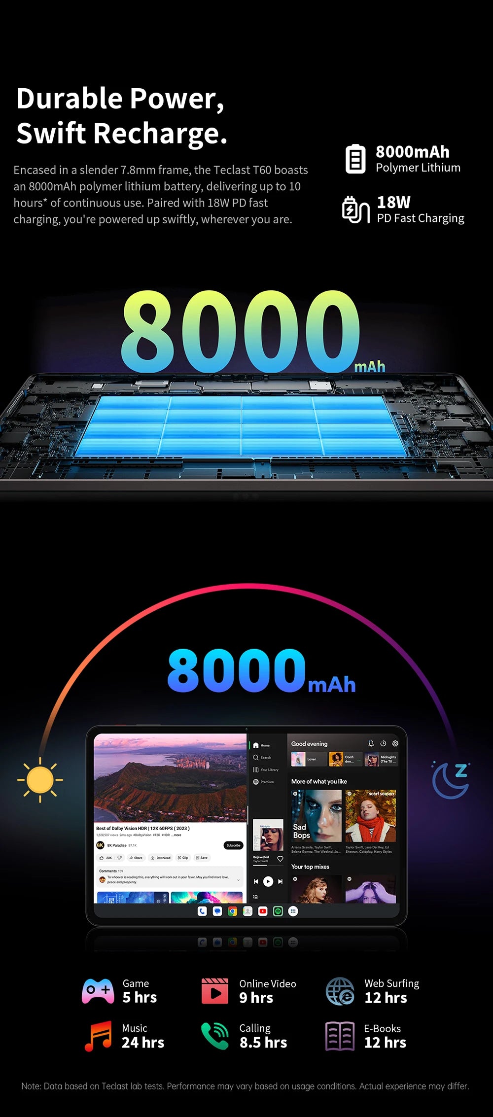 Écran extra large, tablette TECLAST T60, 12'' 2K FHD 2000x1200, Android 13, (8GB + 8GB) 16GB RAM, ROM 256GB, 8000mAh, charge rapide UNISOC T616 8 cœurs 4G VoLTE Wifi 13MP + 5MP