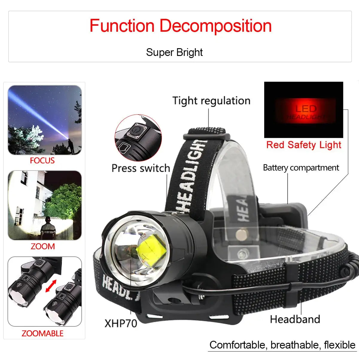 XHP70.2 Use 3*18650 batteries Led Headlamp XHP70 Most Powerful Yellow or White Led Headlight Fishing Camping ZOOM Torch - Lootquake