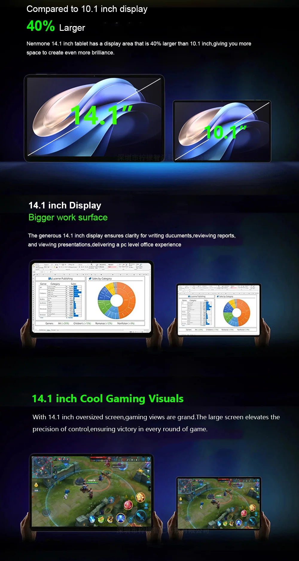 Tablette 14,1 pouces, version mondiale, non ouverte, Android 2025, 12 Go + 256 Go, 1920 x 1080, appels 4G, Wi-Fi 5G, 10 000 mAh