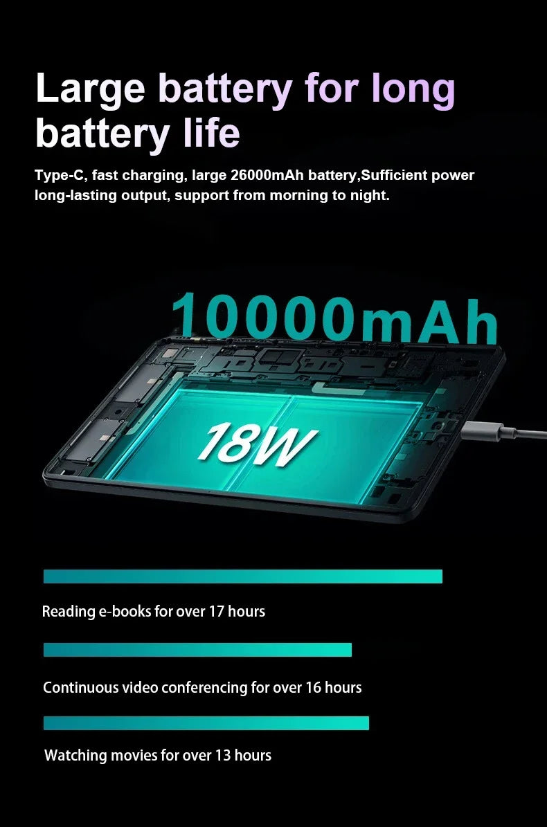 Tablette originale Pad 8 Pro 10,1 pouces Android 13 Global Snapdragon 8gen2 16 Go + 1024 Go 10 000 mAh 5G Double SIM Wi-Fi HD Plein écran