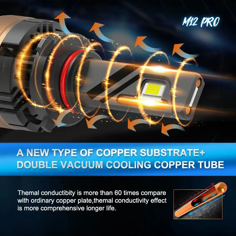 2x 170W 30000LM H4 H7 H8 H11 Car LED Headlights Bulb Fog Light With Canbus No Error 9005 9006 HB3 HB4 Car LED Headlamp Kit - Lootquake