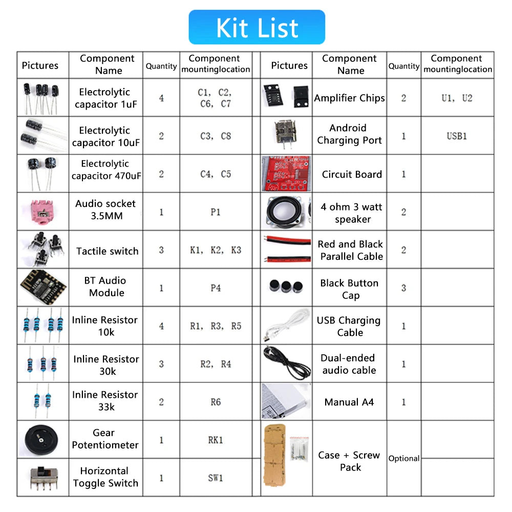 Kit d'enceintes Bluetooth DIY, projet de soudure, mini amplificateur de son stéréo USB pour la maison, kits électroniques DIY pour la pratique de la soudure