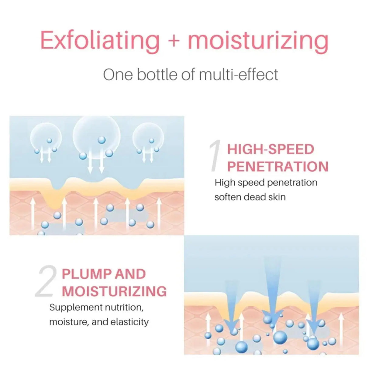 Aceite esencial para labios voluminizador instantáneo, nutritivo, antiarrugas, hidratante, cuidado labial sexy, suero de brillo labial voluminizador definitivo, cosméticos