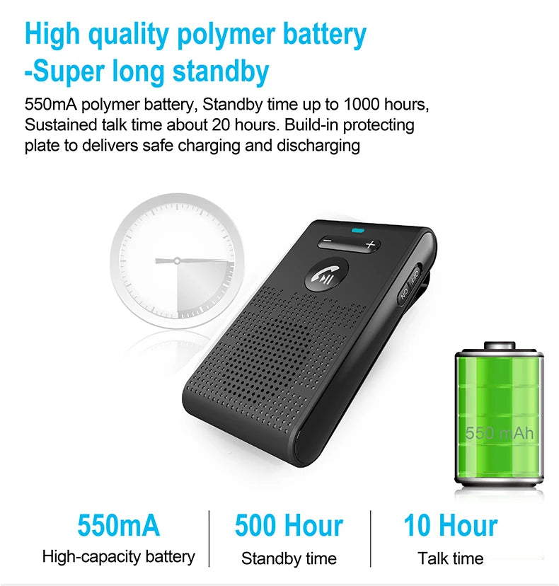 Altavoz Bluetooth 5.4, kit manos libres para coche, clip para visera, receptor de audio inalámbrico, altavoz, reproductor de música, accesorios para coche