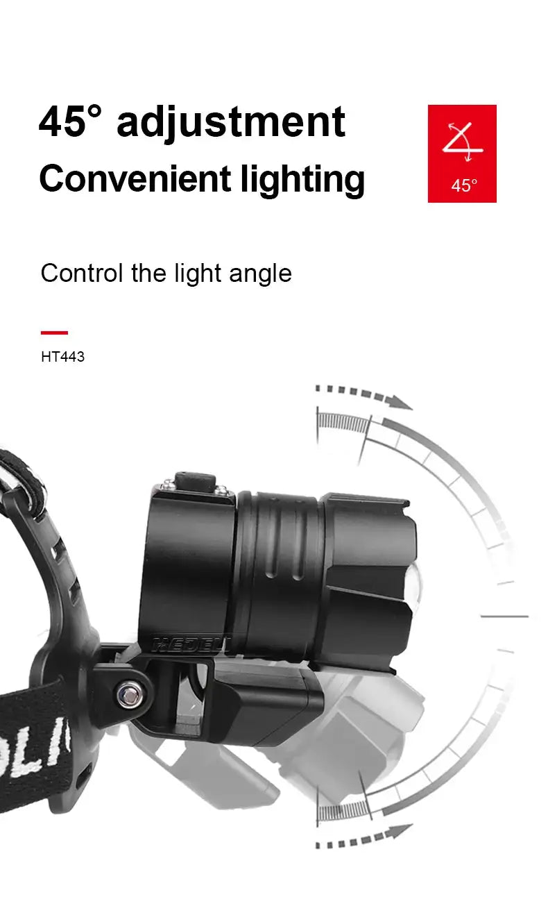 1000000LM XHP360 High Power Fishing Headlamp Rechargeable Light Headlight Camping Hiking Led Flashlights Power Bank Head Lamp - Lootquake