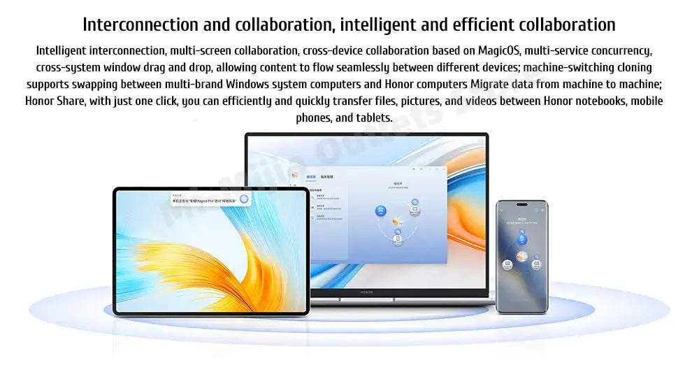 HONOR MagicBook X16 Plus 2024 Laptop AMD Ryzen R7 8845HS 16GB 32GB 512GB 1TB 16" Inch 60Hz/120Hz Notebook Ultrabook Computer PC - Lootquake