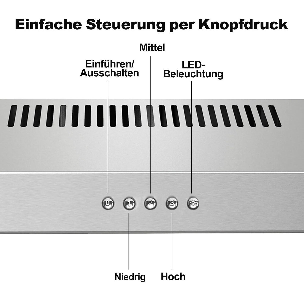 Hotte aspirante à LED TopStrong 60 cm à recirculation d'air sous meuble EUTF2360