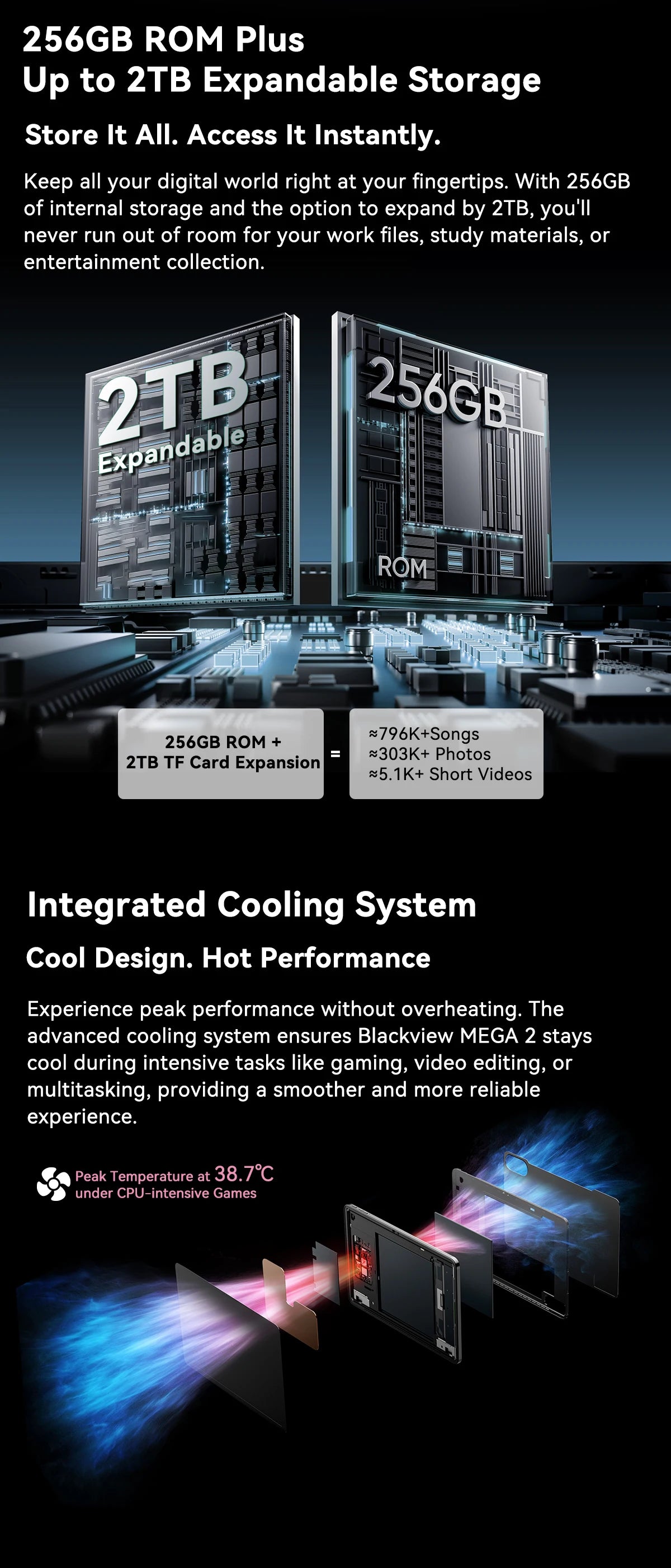 Tablettes Blackview MEGA 2 12 pouces 2K écran Widevine L1 24 Go (8 + 16) Android 15 256 Go 9000 mAh AI caméra principale Pad PC