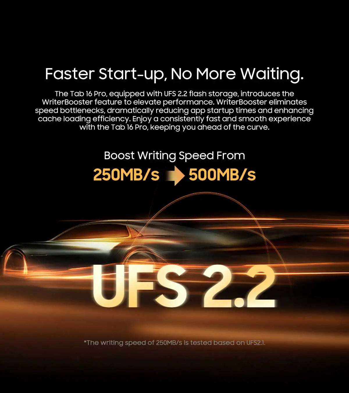 Tablette PC Blackview Tab 16 Pro 11'' FHD+ T616 Octa Core 24 Go (8+16) RAM 256 Go ROM 7700 mAh 4G Tablettes Android 14