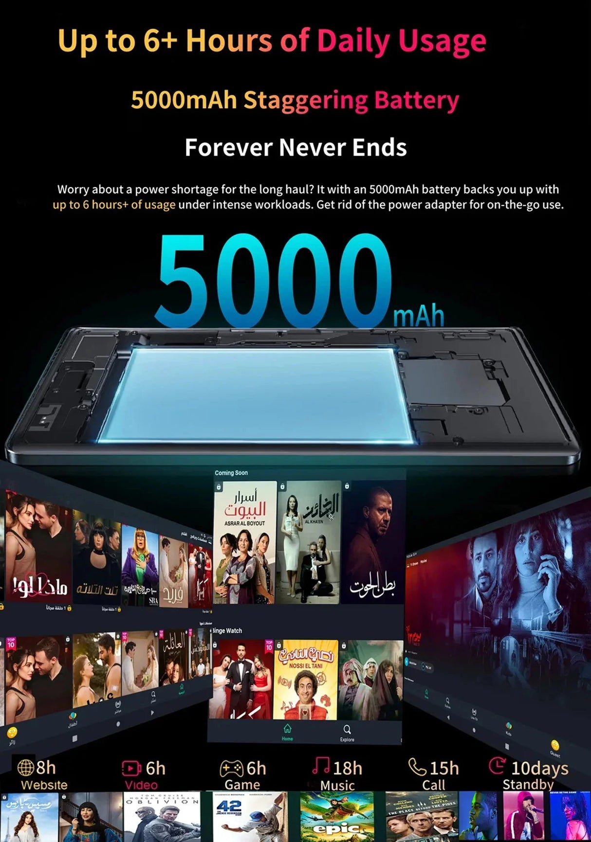 Nouvelle tablette P37 de 10,1 pouces, 4 Go de RAM, 64 Go de ROM, deux caméras, deux cartes SIM, prise en charge de Google Education Learning, système Android 11