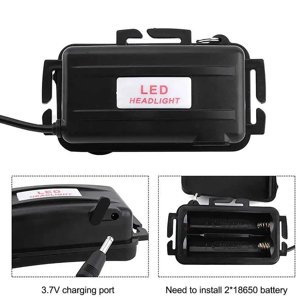 Headlamp Green/Red/UV395nm+White Dual Light Rechargeable Fixed Focus Waterproof 4Modes Headlight Hunting Camping Hiking Working - Lootquake