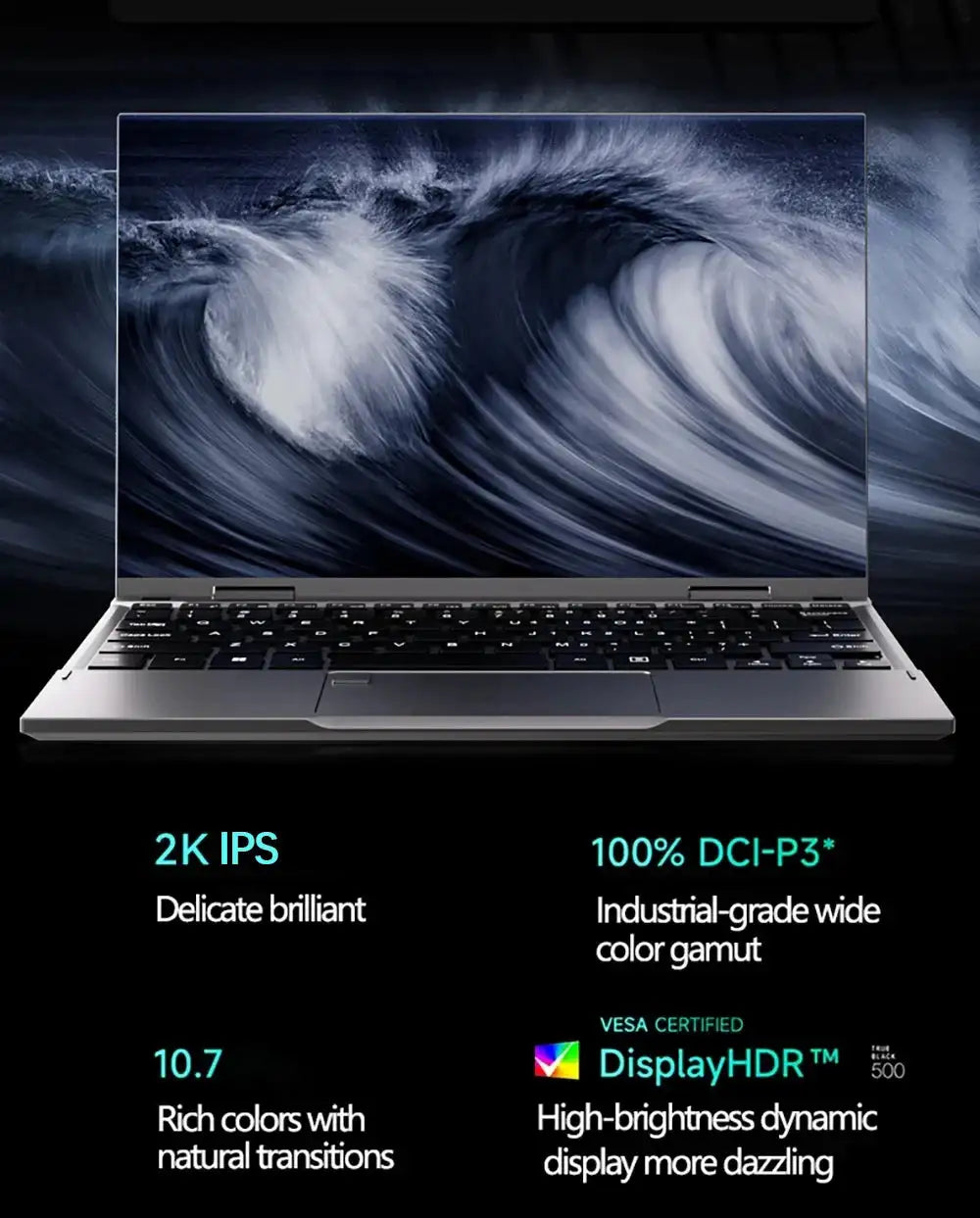 2 in 1 Touch Screen 10.95 Inch 360° Flip Laptop Intel N95 Win 11 Pro 16GB DDR5 2TB SSD Metal for Office Gaming Mini Notebook PC - Lootquake