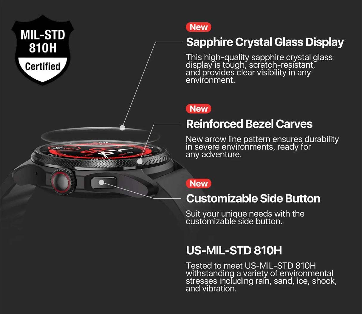 TicWatch Pro 5 Enduro Wear OS Smartwatch for Men 90Hrs Battery 110+ Workout Modes 7/24 Heart Rate Compass and Android Compatible - Lootquake