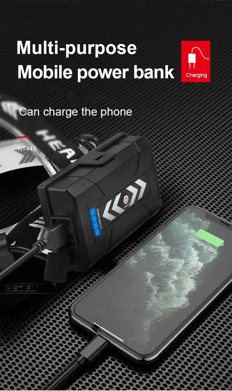 1000000LM XHP360 High Power Fishing Headlamp Rechargeable Light Headlight Camping Hiking Led Flashlights Power Bank Head Lamp - Lootquake
