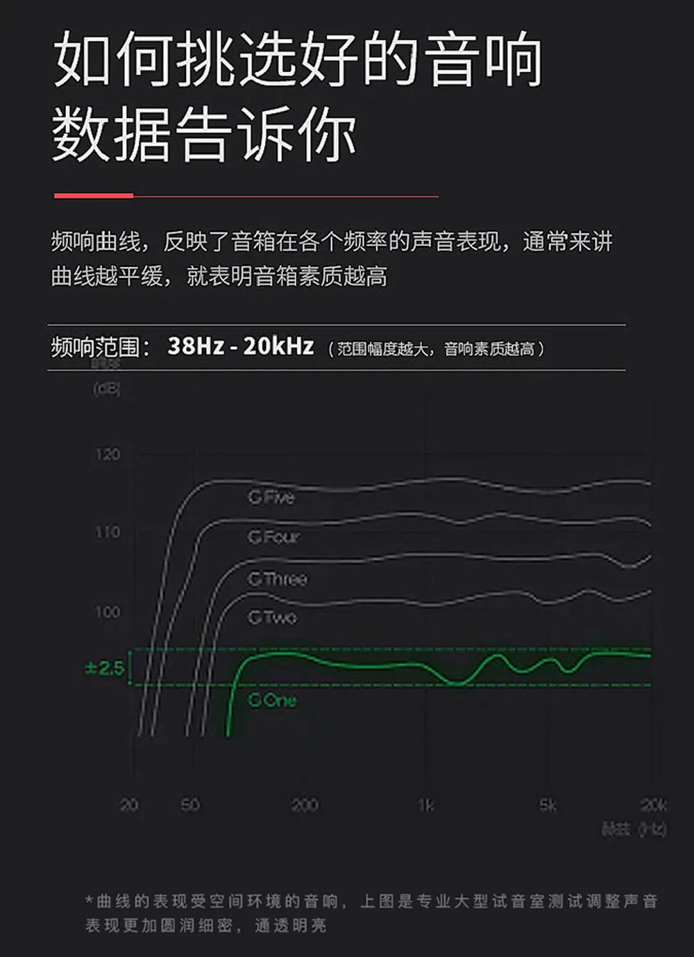 Altavoz Bluetooth portátil, altavoz estéreo USB multimedia, mini reproductor de música con sonido envolvente y graves para PC, portátiles, portátiles y móviles.