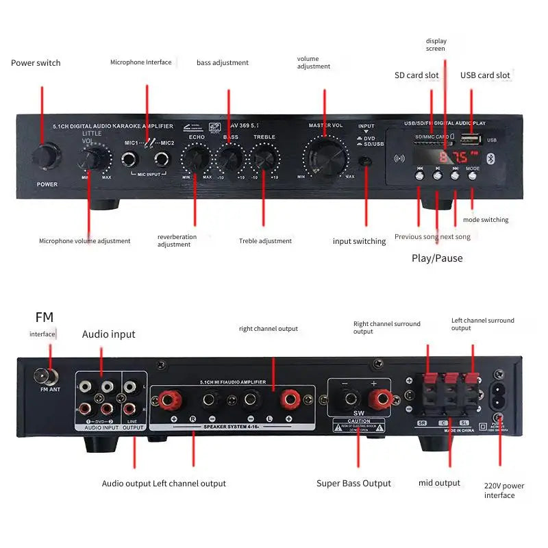 Amplificador de sonido Bluetooth 5.1, altavoz, amplificador de audio estéreo, componentes del sistema de audio estéreo, graves ultra potentes, alta potencia