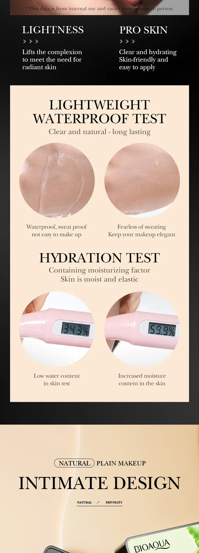 Coussin d'air CC Crème Fond de teint tête de champignon Hydratant Longue tenue Cosmétiques visage Éclaircissant naturel Base de teint Maquillage