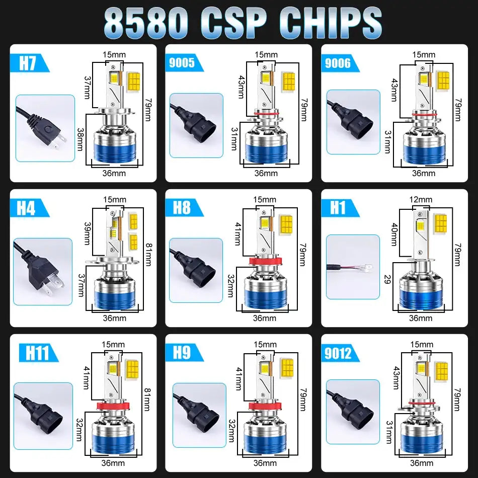 H7 H4 H11 Led Headlight High Power 9084 CSP Canbus H1 H8 9005 HB3 9006 HB4 9012 HIR2 Turbo Lamp Car Led Headlamp Fog Light 6000K - Lootquake
