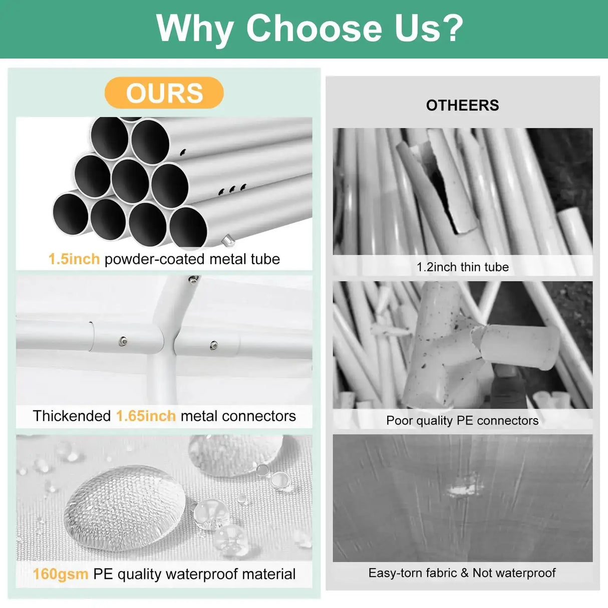 10 x 30 Canopy Tent Heavy Duty, 10x30 Party Tent with Removable Sidewalls & 4 Built-in Sandbags, Wedding Tent UV 50+,Waterproof - Lootquake