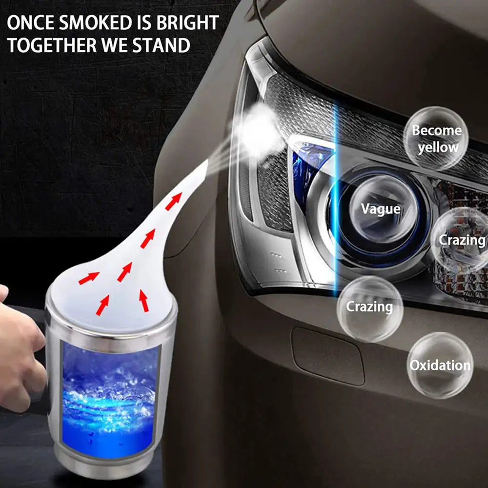 Car Headlight Lens Restoration Kit with EU/US Plug Headlamp Restore Polishing Cleaning Tools 100ml/200ml - Lootquake