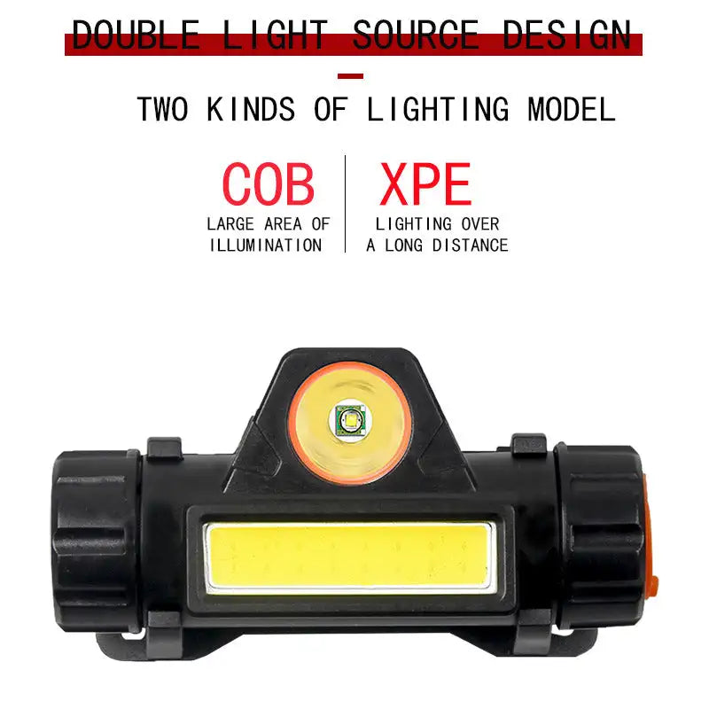 1-5PCS Portable Mini Powerful LED Headlamp XPE+COB USB Rechargeable Hunting Headlight Waterproof Head Torch with Tail Magnetic - Lootquake