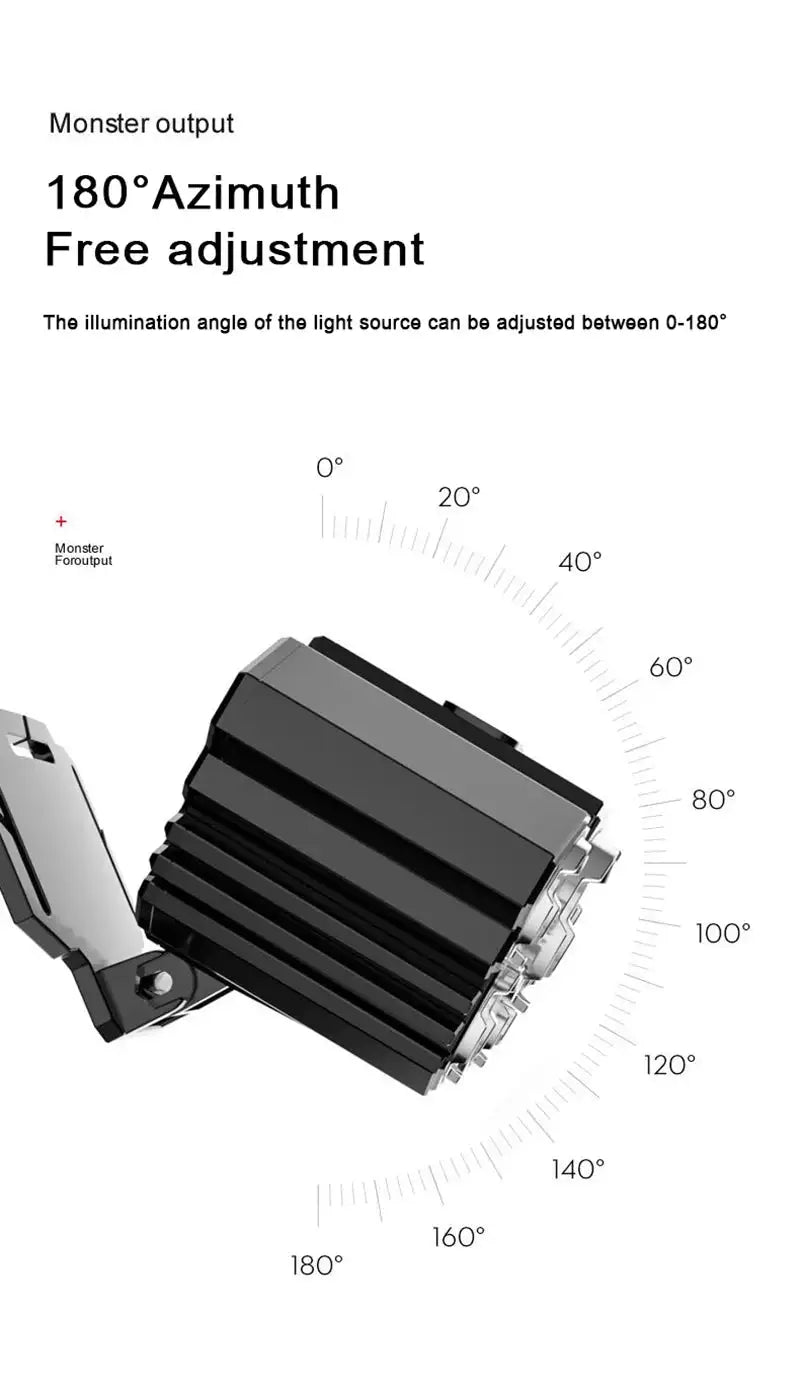 5LED Headlamp Rechargeable With Built In 18650 Battery Strong Light Long Range Torch Outdoor Camping Adventure Fishing HeadLight - Lootquake