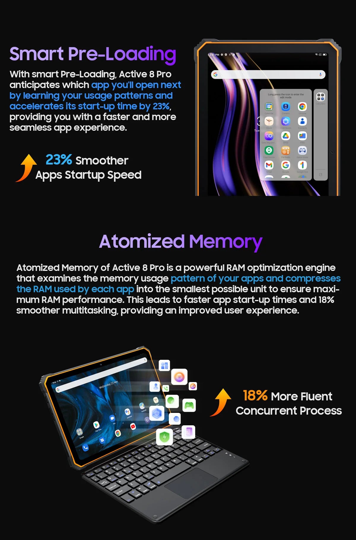 Tablette PC Blackview Active 8 Pro 16 Go 256 Go Batterie 22 000 mAh Android 13 Écran 2,4 K 10,36 pouces Caméra 16 Mpx + 48 Mpx Tablette robuste