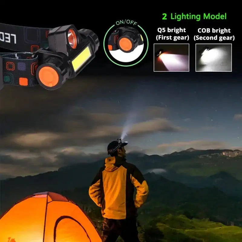 1pcs Rechargeable Fishing LED Headlamp Camping Headlight XPE COB Work Light 2 Lighting Modes With Tail Magnet Detachable - Lootquake