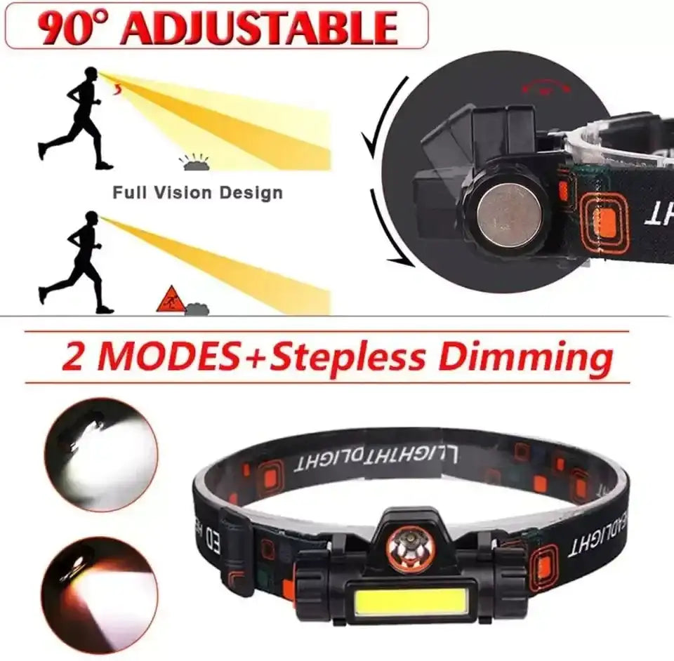1-5PCS Portable Mini Powerful LED Headlamp XPE+COB USB Rechargeable Hunting Headlight Waterproof Head Torch with Tail Magnetic - Lootquake