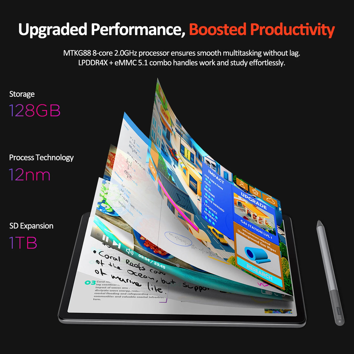 Lenovo Tab K10 M11 TB330FU 6/8+128GB Tabletas Zhaoyang K10 MediaTek Helio G88 ROM global Soporte OTA Pantalla de 10,95 pulgadas GPS WIFI