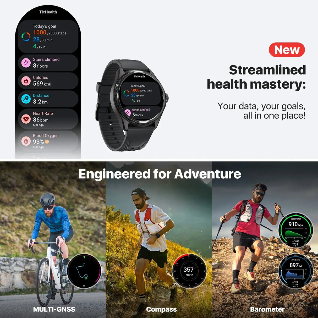 TicWatch Pro 5 Enduro Wear OS Smartwatch for Men 90Hrs Battery 110+ Workout Modes 7/24 Heart Rate Compass and Android Compatible - Lootquake